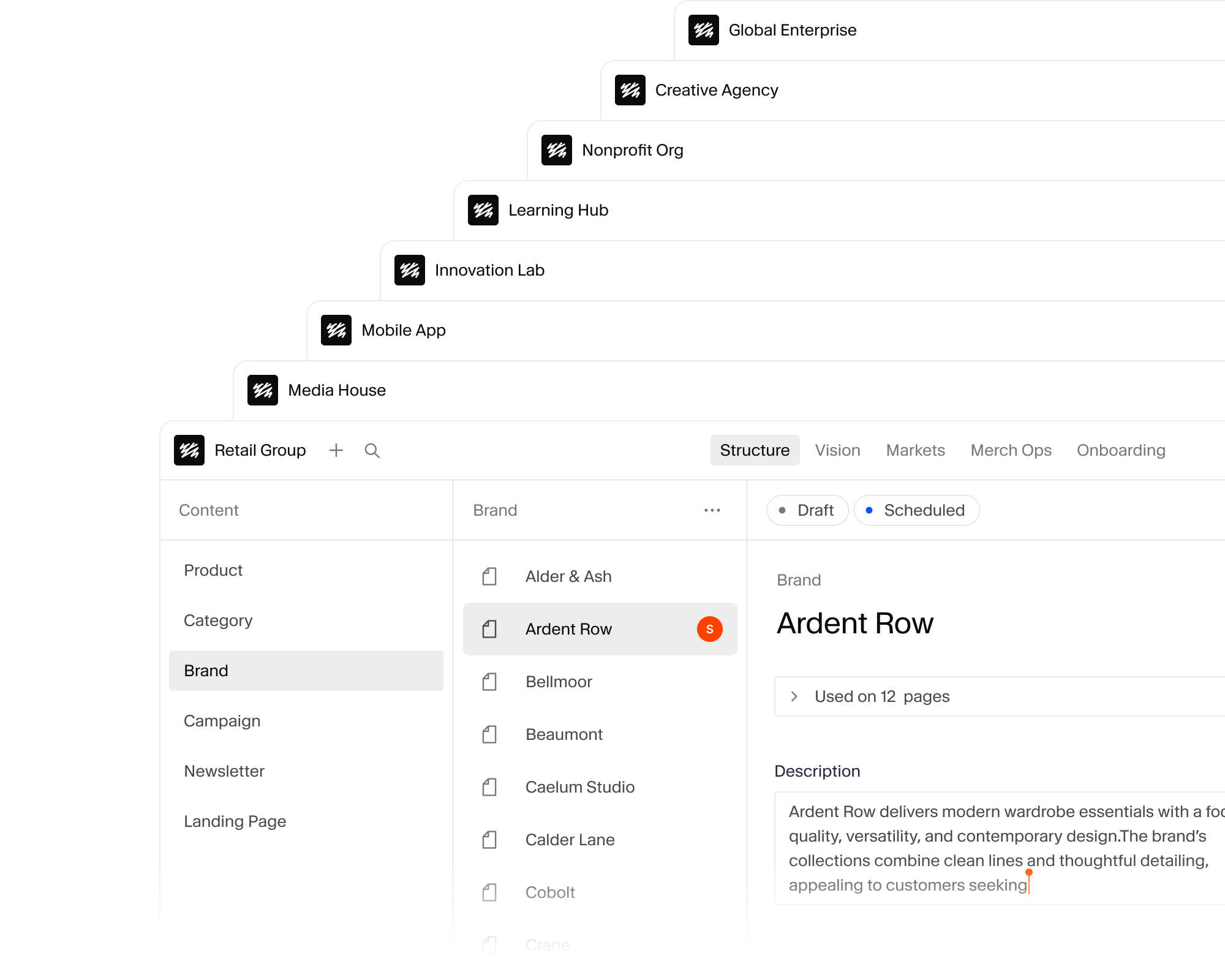 A software interface displaying hierarchical content management, with 'Retail Group' selected, showing details and description for the 'Ardent Row' brand.